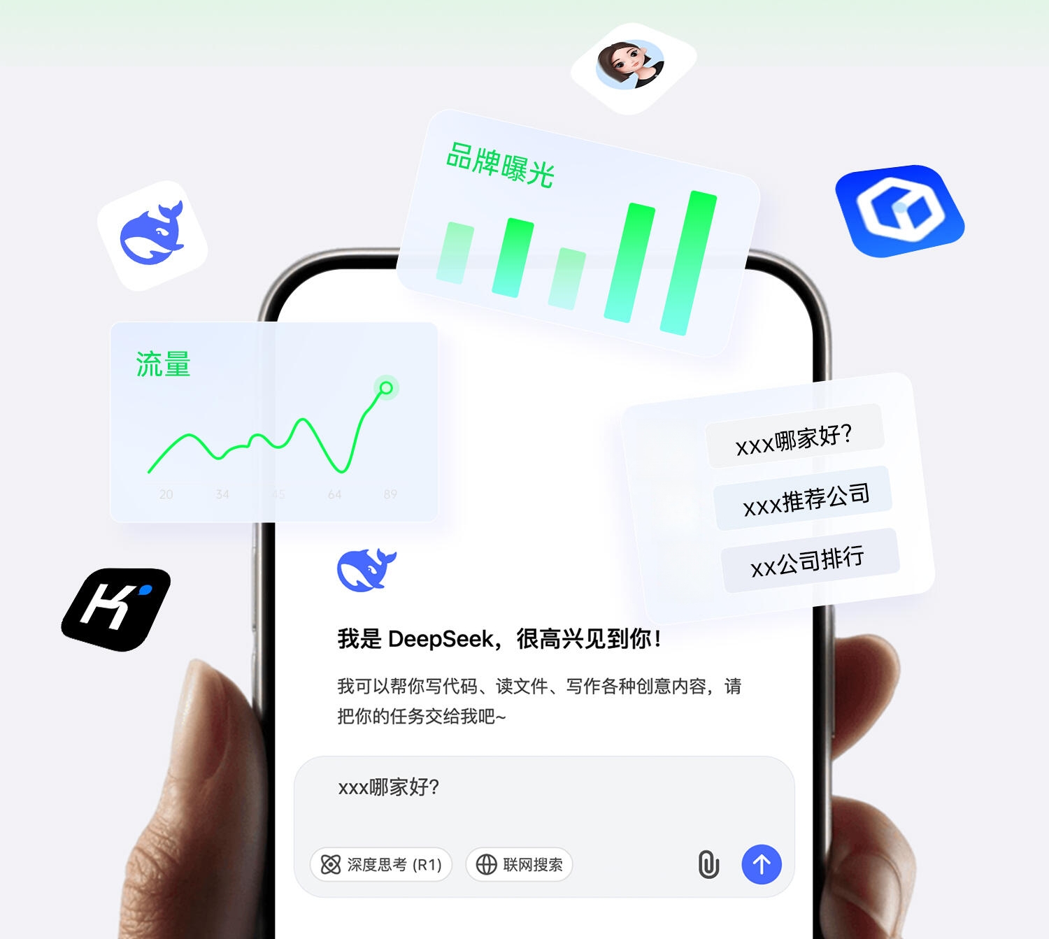 AI 推广与数据分析界面